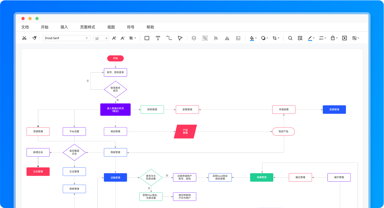 亿图图示EdrawMax v14.0.2.1201共研网创-网赚项目-副业赚钱-互联网创业-资源整合-共研赋能共研网创社