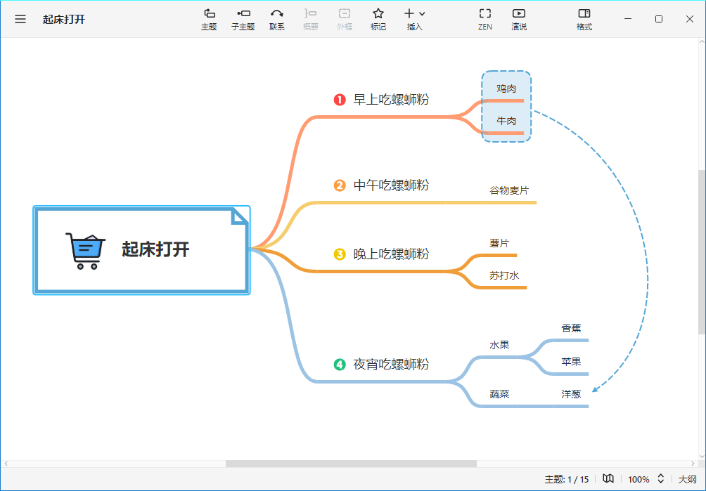 XMind 2024 v24.09.13001特别版共研网创-网赚项目-副业赚钱-互联网创业-资源整合-共研赋能共研网创社
