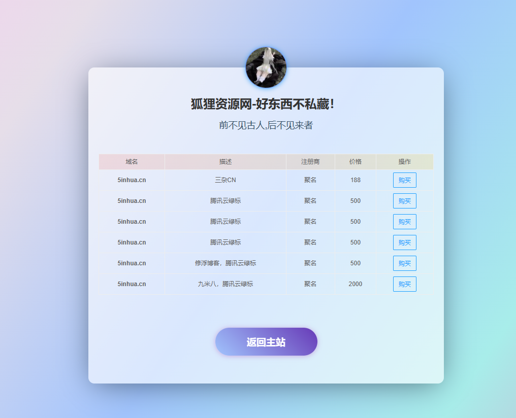 域名出售单页源码共研网创-网赚项目-副业赚钱-互联网创业-资源整合-共研赋能共研网创社