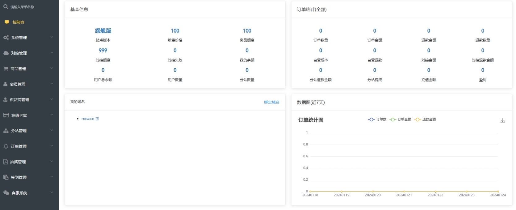卡密社区SUP系统总控源码+主站分销系统功能源码共研网创-网赚项目-副业赚钱-互联网创业-资源整合-共研赋能共研网创社