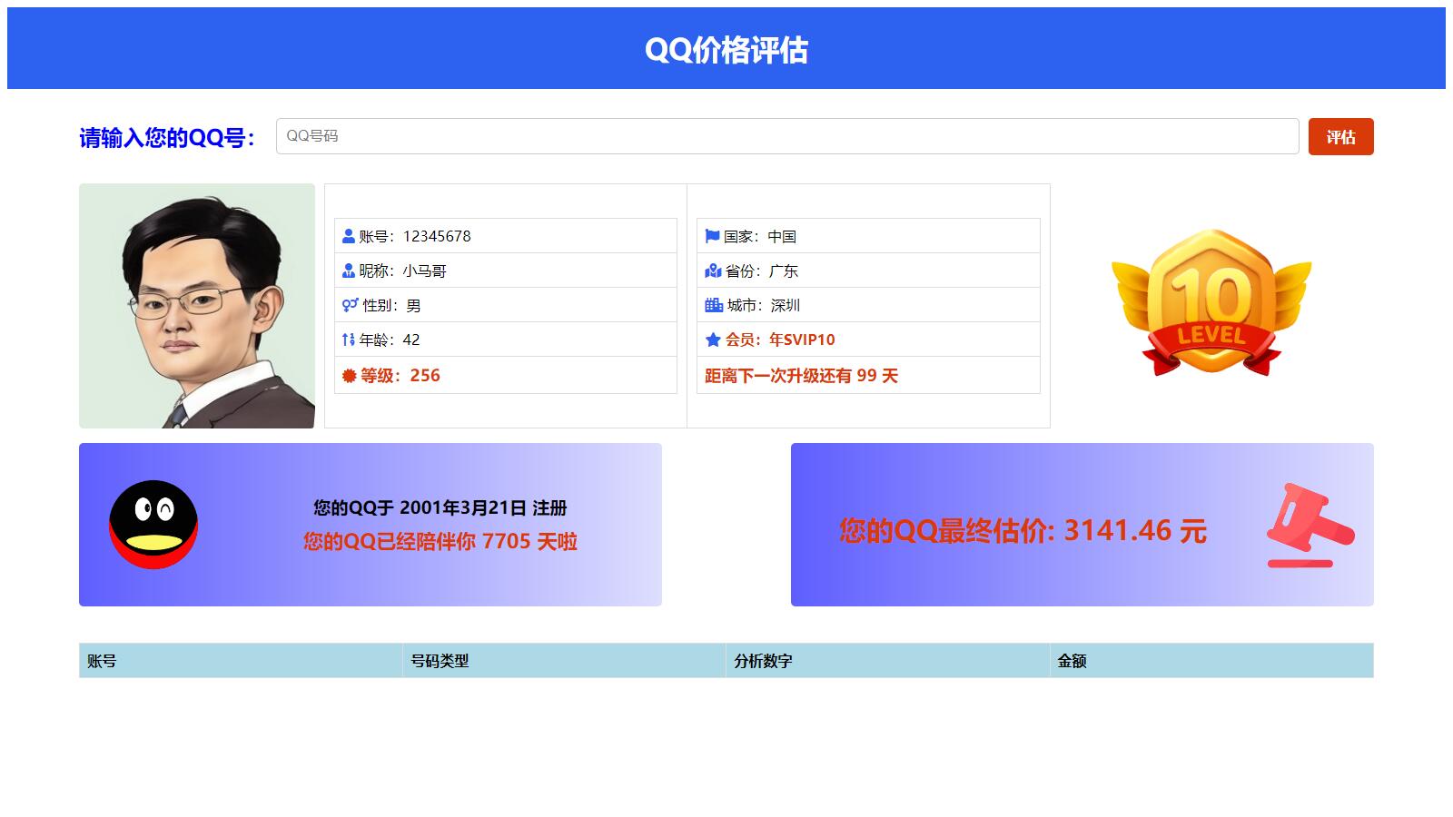 抖音爆火的QQ价格评估前端源码共研网创-网赚项目-副业赚钱-互联网创业-资源整合-共研赋能共研网创社