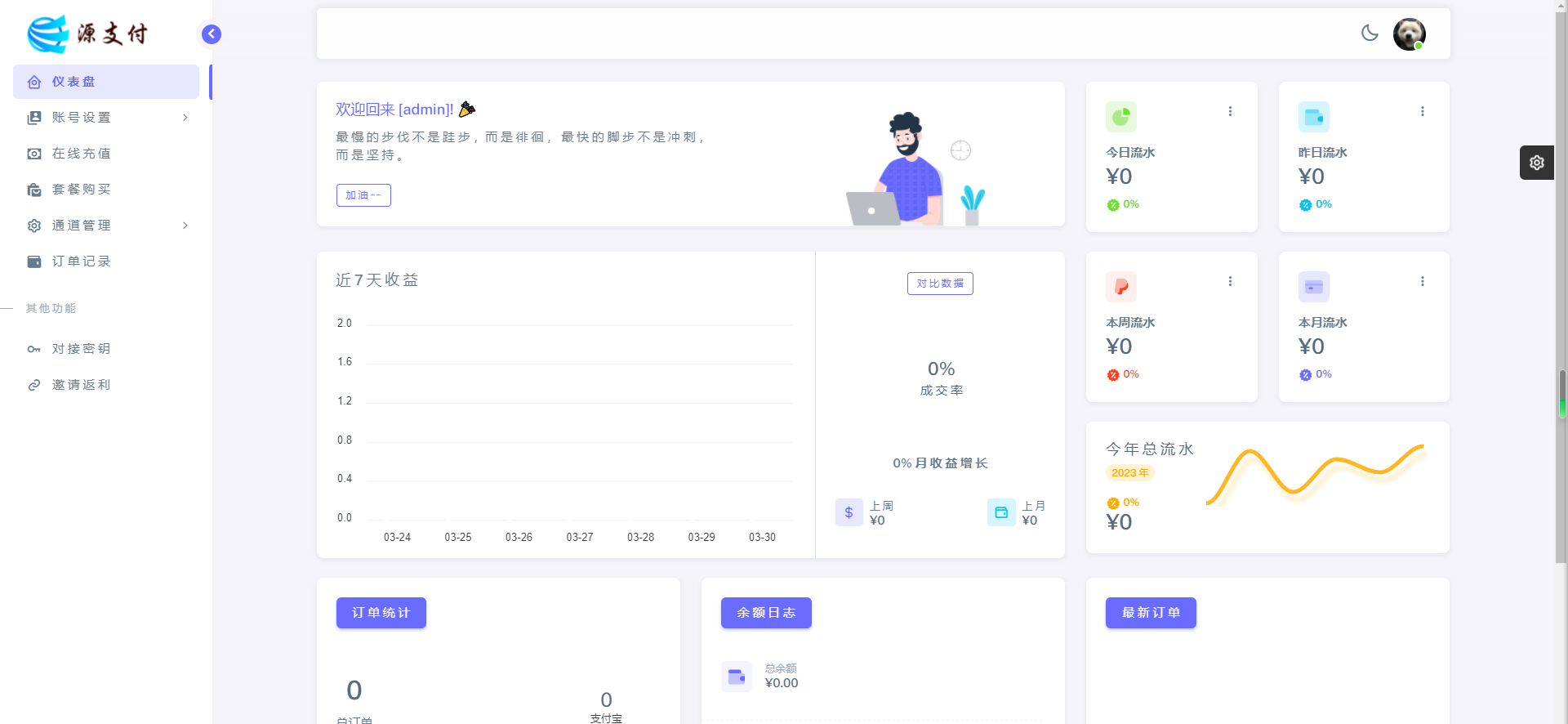 【免费授权】源支付2.9.9正版授权_ 打造更专业的免签支付系统共研网创-网赚项目-副业赚钱-互联网创业-资源整合-共研赋能共研网创社