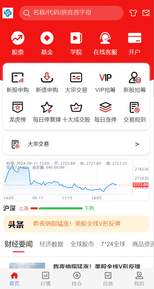 2024股票系统源码共研网创-网赚项目-副业赚钱-互联网创业-资源整合-共研赋能共研网创社