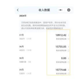 音乐人挂机项目，可多号批量操作日赚200+共研网创-网赚项目-副业赚钱-互联网创业-资源整合-共研赋能共研网创社