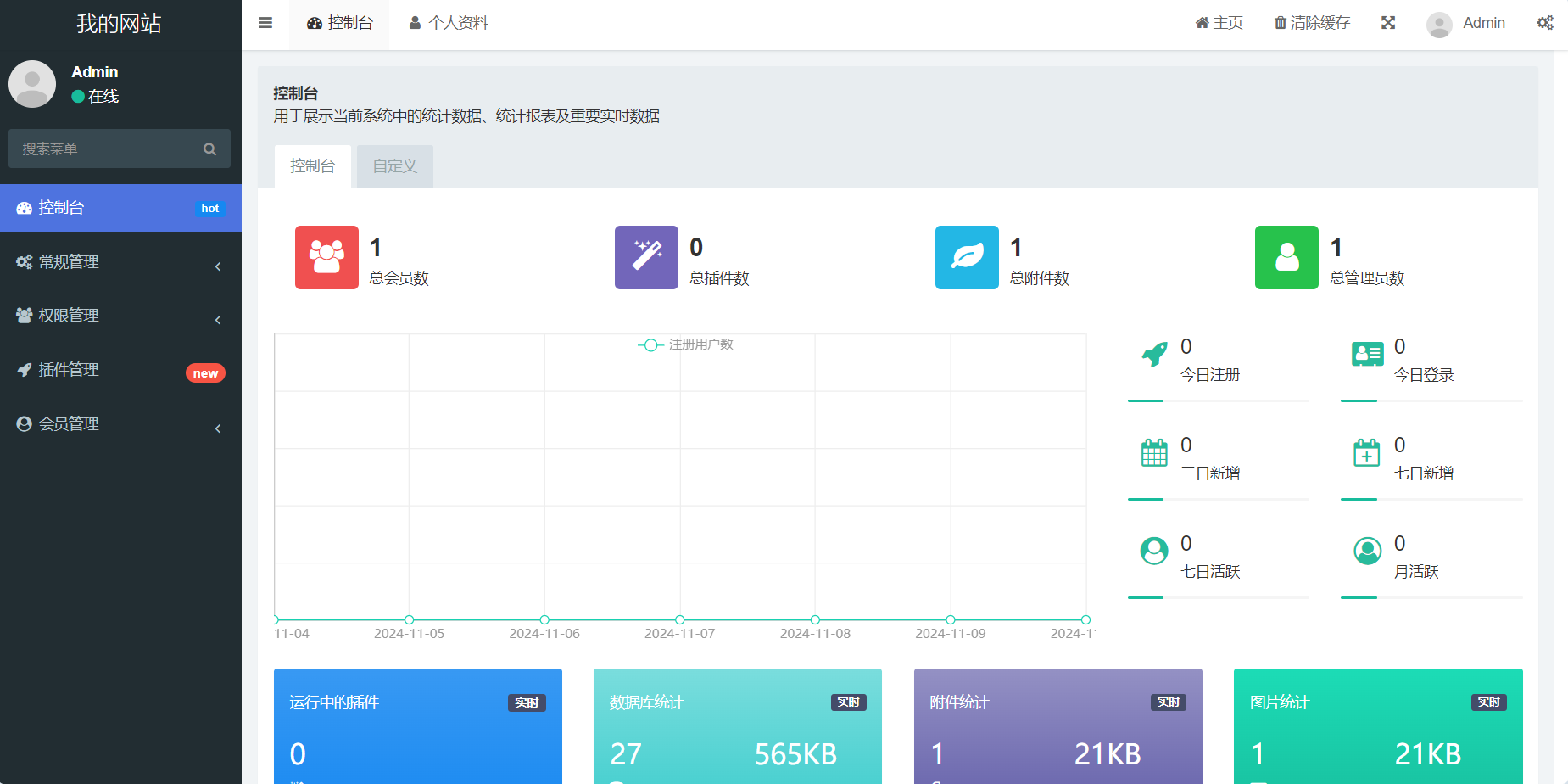 今年新版ThinkPHP+Bootstrap后台管理系统共研网创-网赚项目-副业赚钱-互联网创业-资源整合-共研赋能共研网创社