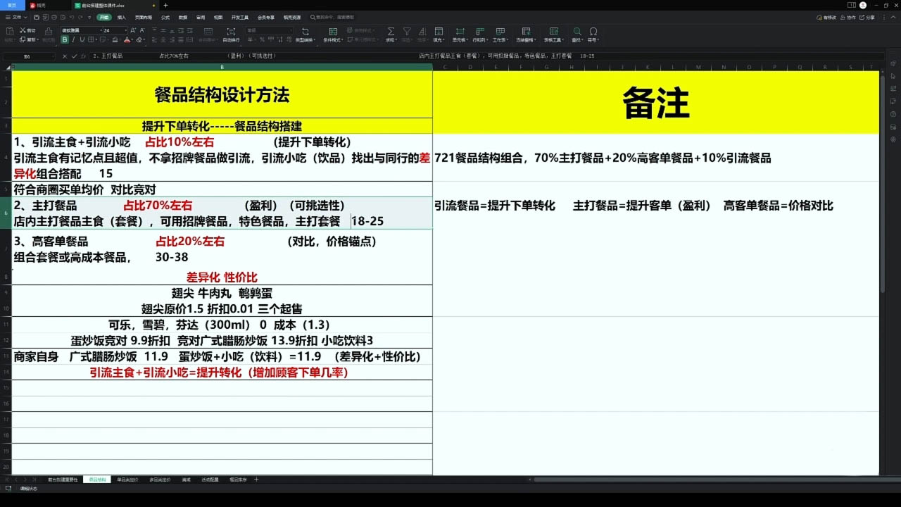 老黄·外卖运营高阶课共研网创-网赚项目-副业赚钱-互联网创业-资源整合-共研赋能共研网创社