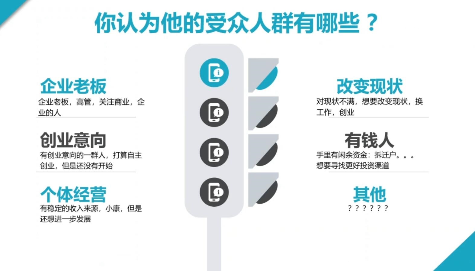2024·SEM竞价培训(更新11月)共研网创-网赚项目-副业赚钱-互联网创业-资源整合-共研赋能共研网创社