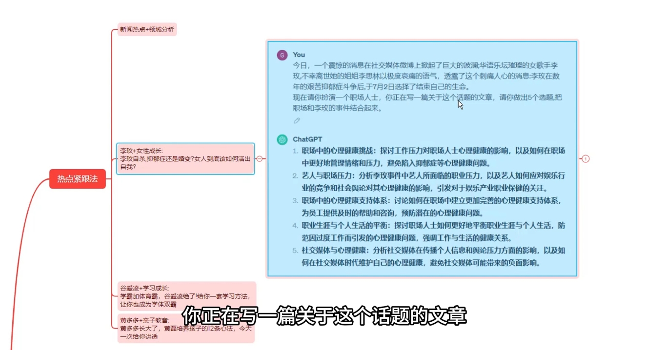 大象·AI智能写作技能训练营共研网创-网赚项目-副业赚钱-互联网创业-资源整合-共研赋能共研网创社