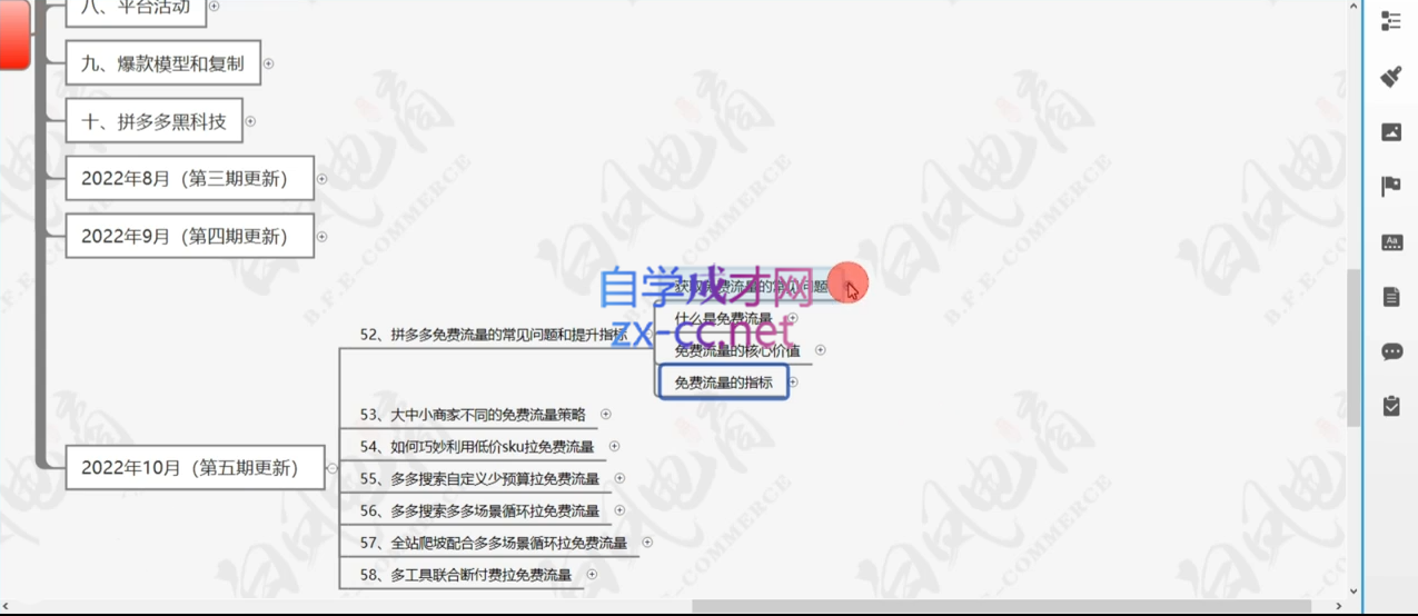 白凤电商·拼多多日销千单训练营(更新11月)共研网创-网赚项目-副业赚钱-互联网创业-资源整合-共研赋能共研网创社