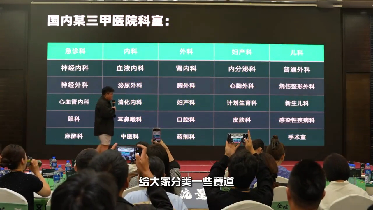 谦域文化·大健康全域流量新增长6.0共研网创-网赚项目-副业赚钱-互联网创业-资源整合-共研赋能共研网创社
