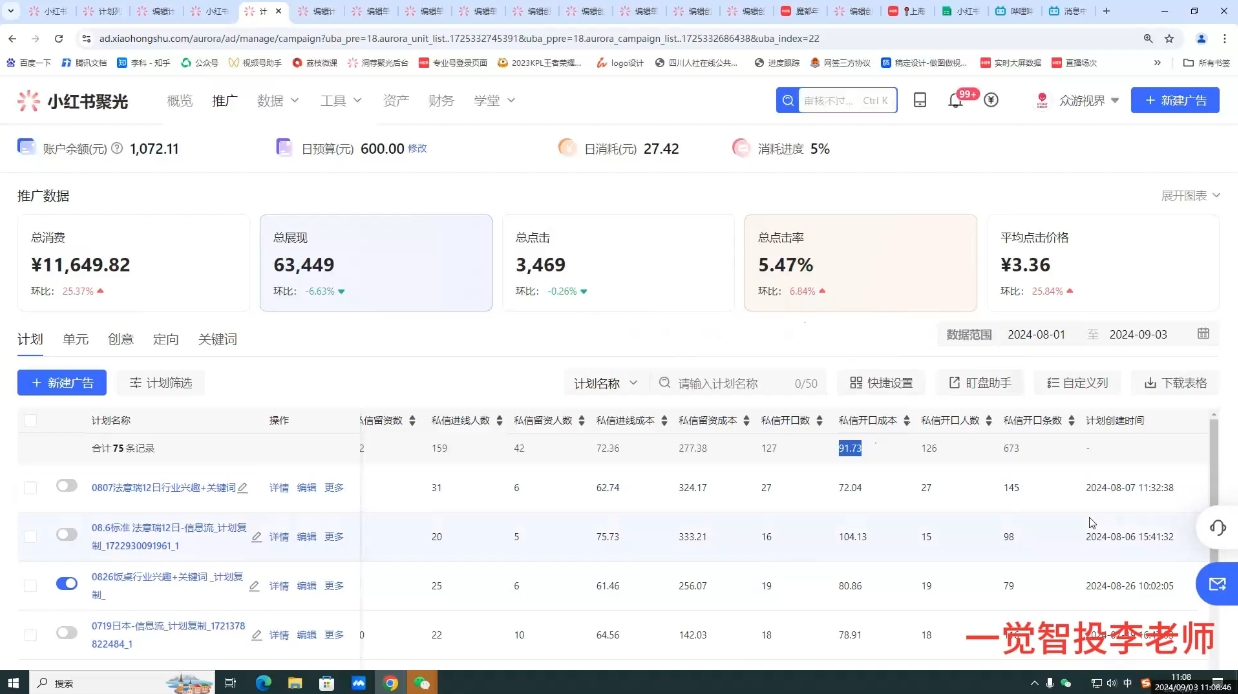 李老师·小红书运营投流，0基础实战教学共研网创-网赚项目-副业赚钱-互联网创业-资源整合-共研赋能共研网创社