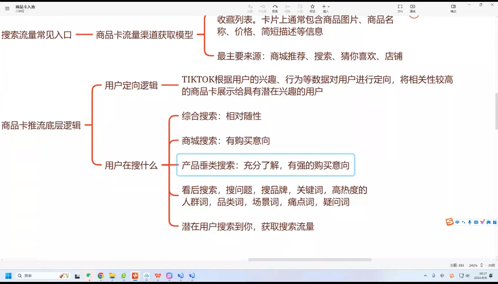 鲨鱼出海·TikTok本土精品小店出海实战营共研网创-网赚项目-副业赚钱-互联网创业-资源整合-共研赋能共研网创社