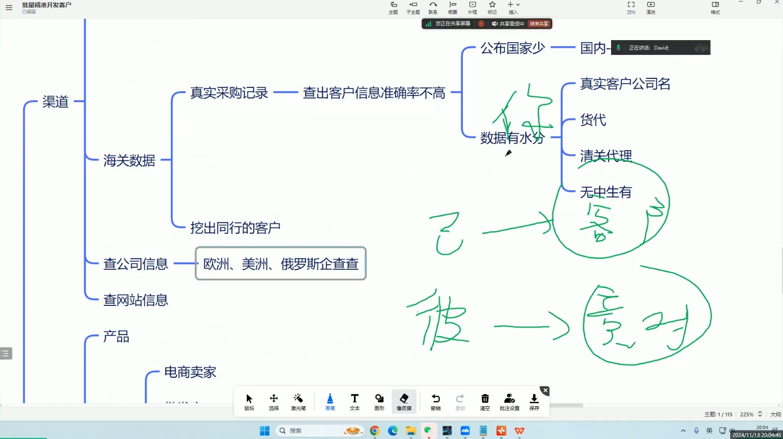 大卫·AI闪电做外贸训练营(更新12月)共研网创-网赚项目-副业赚钱-互联网创业-资源整合-共研赋能共研网创社