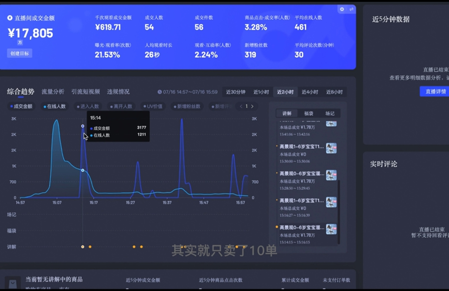 直播战士老蔡·抖音直播103起号运营共研网创-网赚项目-副业赚钱-互联网创业-资源整合-共研赋能共研网创社