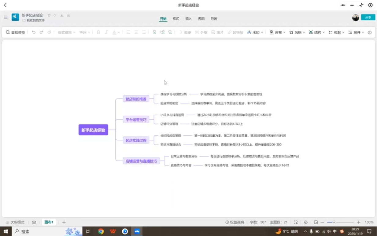 张宾·小红书笔记带货课(更新2025年1月)共研网创-网赚项目-副业赚钱-互联网创业-资源整合-共研赋能共研网创社