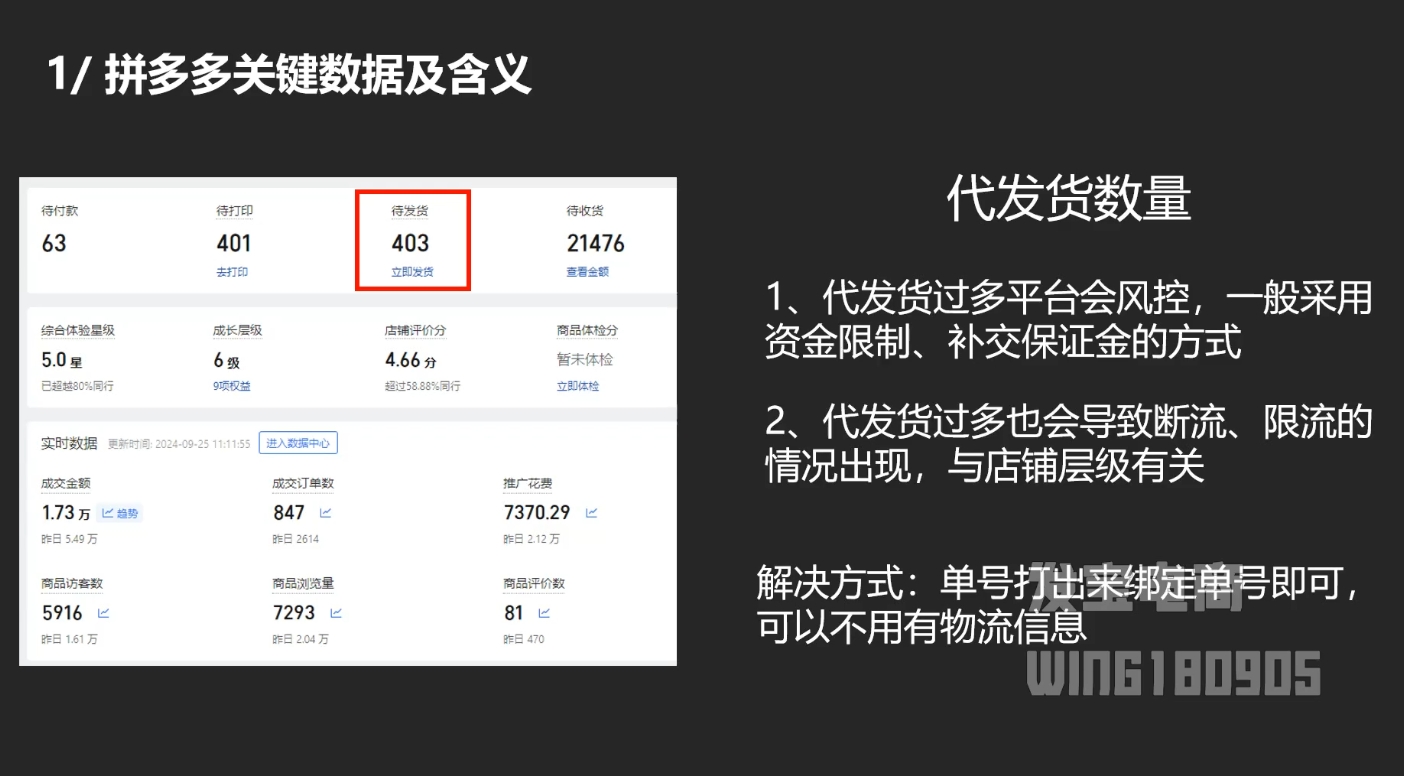 纪主任·拼多多年费会员(更新2025年1月)共研网创-网赚项目-副业赚钱-互联网创业-资源整合-共研赋能共研网创社