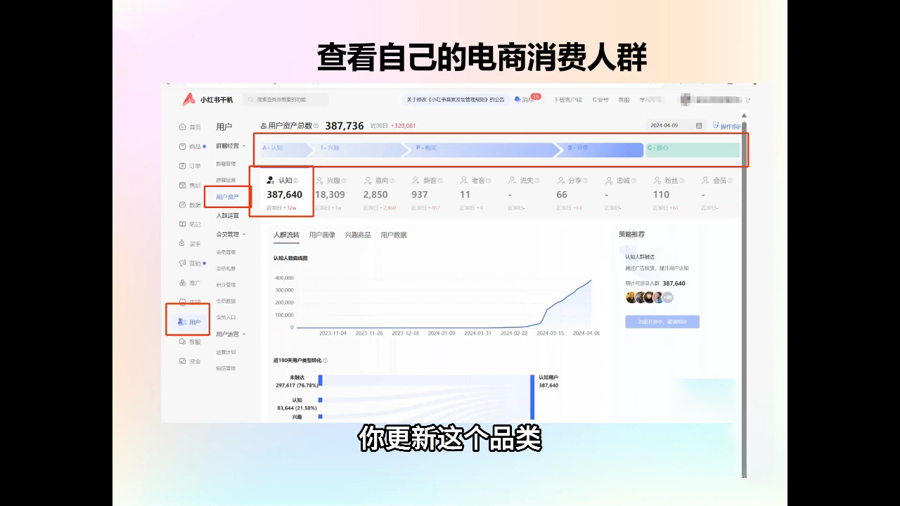 抖影团·小红书电商精品大全课共研网创-网赚项目-副业赚钱-互联网创业-资源整合-共研赋能共研网创社