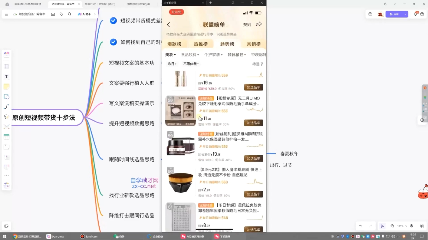 原创短视频带货10步法共研网创-网赚项目-副业赚钱-互联网创业-资源整合-共研赋能共研网创社