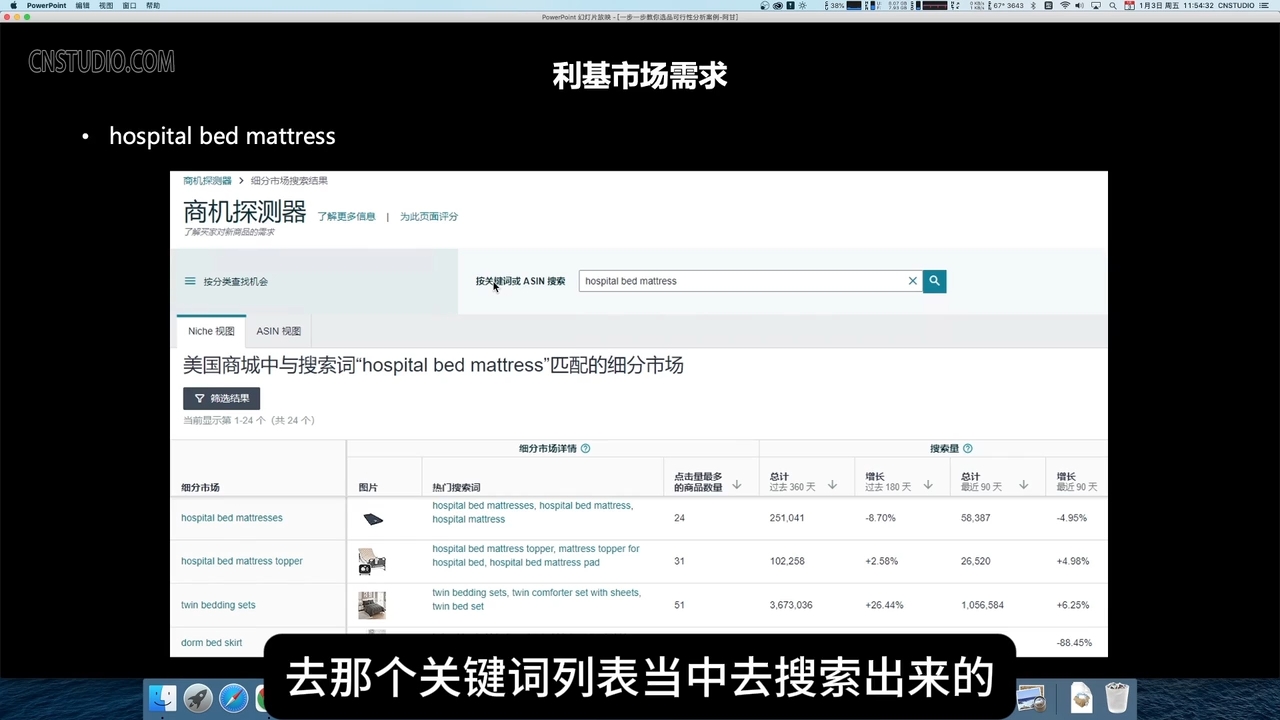 阿甘·亚马逊跨境电商选品案例(更新2月)共研网创-网赚项目-副业赚钱-互联网创业-资源整合-共研赋能共研网创社