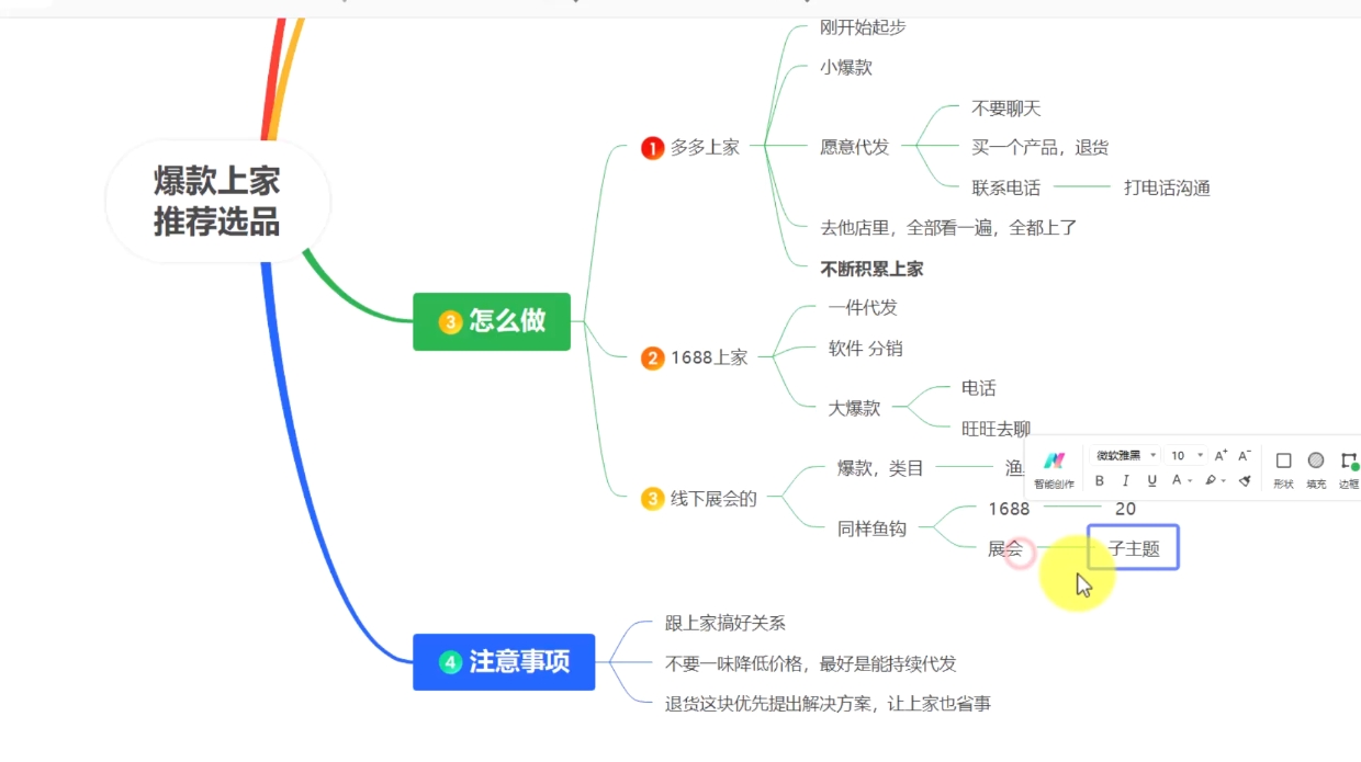苏博士·淘宝精细化铺货运营陪跑(部分更新至2025)共研网创-网赚项目-副业赚钱-互联网创业-资源整合-共研赋能共研网创社