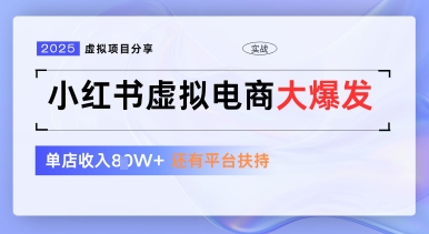 小红书虚拟电商项目，平台大力免费流量扶持，低门槛1拖3玩法共研网创-网赚项目-副业赚钱-互联网创业-资源整合-共研赋能共研网创社