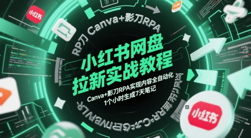 小红书网盘拉新实战教程，Canva+影刀RPA实现内容全自动化，1个小时生成7天笔记共研网创-网赚项目-副业赚钱-互联网创业-资源整合-共研赋能共研网创社