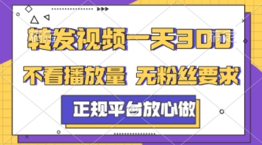 转发视频一天3张+，正规平台放心做，不看播放量，不看粉丝量，一个任务几分钟完成【揭秘】共研网创-网赚项目-副业赚钱-互联网创业-资源整合-共研赋能共研网创社