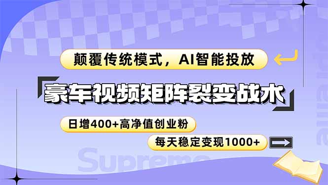 豪车视频矩阵裂变战术，颠覆传统模式，AI智能投放，日增400+高净值创业…共研网创-网赚项目-副业赚钱-互联网创业-资源整合-共研赋能共研网创社