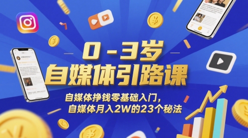 共研网创社