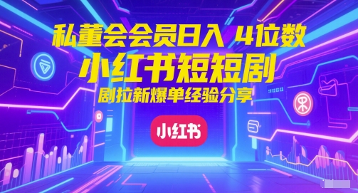 私董会会员日入4位数小红书红果短剧拉新爆单经验分享共研网创-网赚项目-副业赚钱-互联网创业-资源整合-共研赋能共研网创社