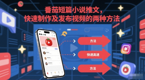 番茄短篇小说推文，快速制作及发布视频的两种方法共研网创-网赚项目-副业赚钱-互联网创业-资源整合-共研赋能共研网创社