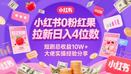小红书0粉红果短剧拉新日入4位，数短剧总收益10W+大佬实操经验分享共研网创-网赚项目-副业赚钱-互联网创业-资源整合-共研赋能共研网创社
