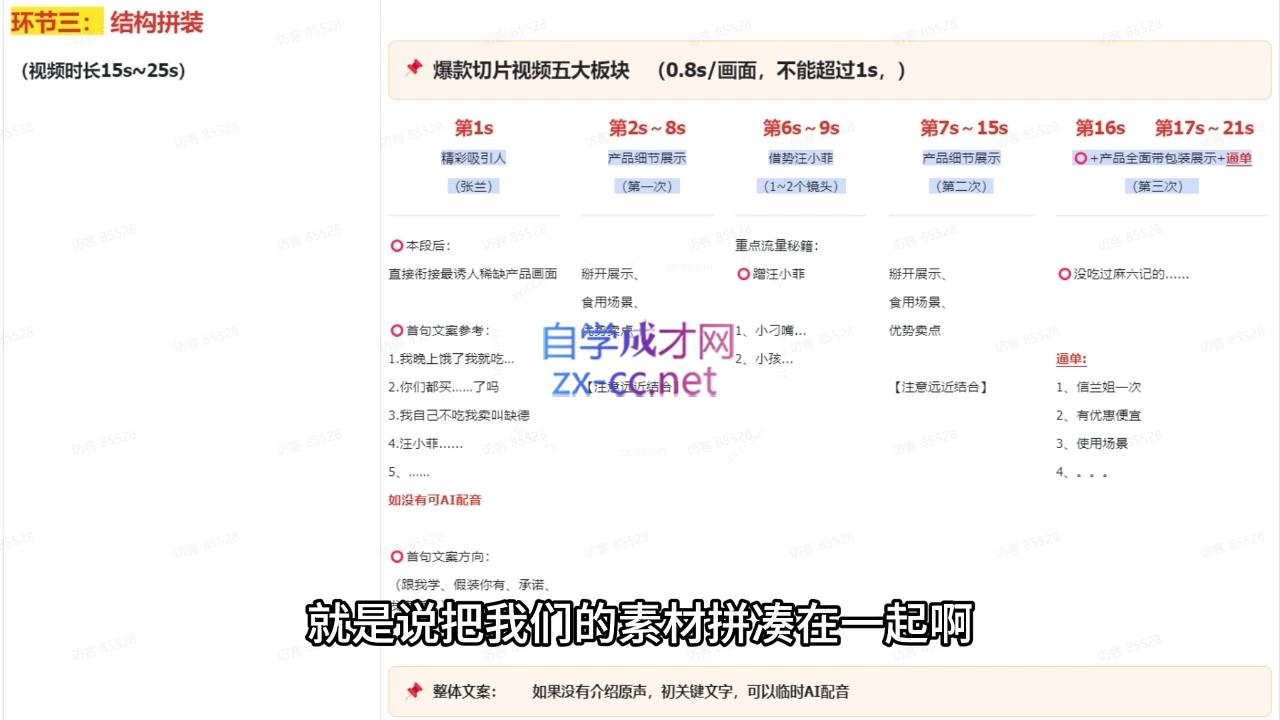 吉同学·IP剪辑师内部课程(更新11月)共研网创-网赚项目-副业赚钱-互联网创业-资源整合-共研赋能共研网创社