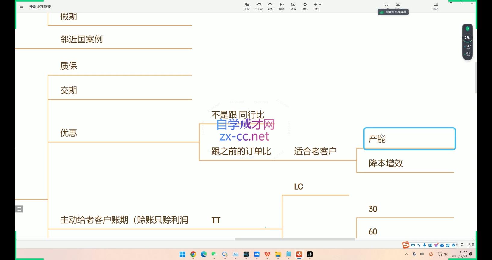 大卫·AI闪电做外贸训练营(更新10月)共研网创-网赚项目-副业赚钱-互联网创业-资源整合-共研赋能共研网创社