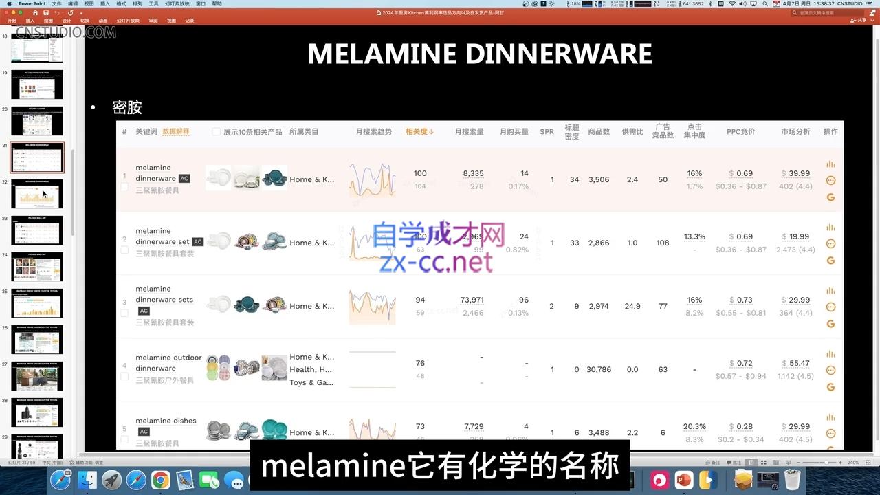阿甘·2024年跨境电商选品案例(更新11月)共研网创-网赚项目-副业赚钱-互联网创业-资源整合-共研赋能共研网创社