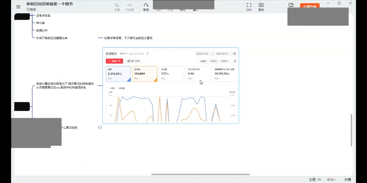张宾·小红书笔记带货课(更新10月)共研网创-网赚项目-副业赚钱-互联网创业-资源整合-共研赋能共研网创社
