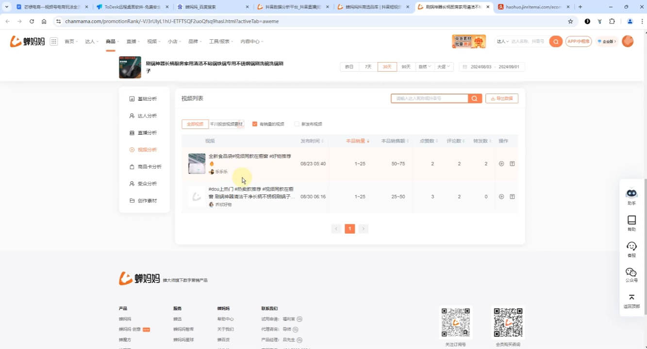 芒禄电商·视频号电商玩法流程(视频带货+直播带货)共研网创-网赚项目-副业赚钱-互联网创业-资源整合-共研赋能共研网创社