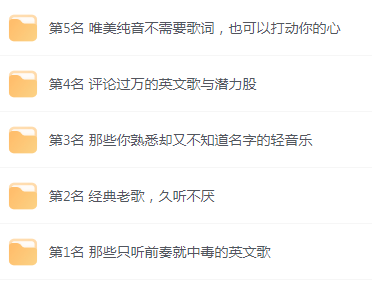 【无损音乐分享】网易云音乐收藏榜单前五名合集 精选好歌共研网创-网赚项目-副业赚钱-互联网创业-资源整合-共研赋能共研网创社