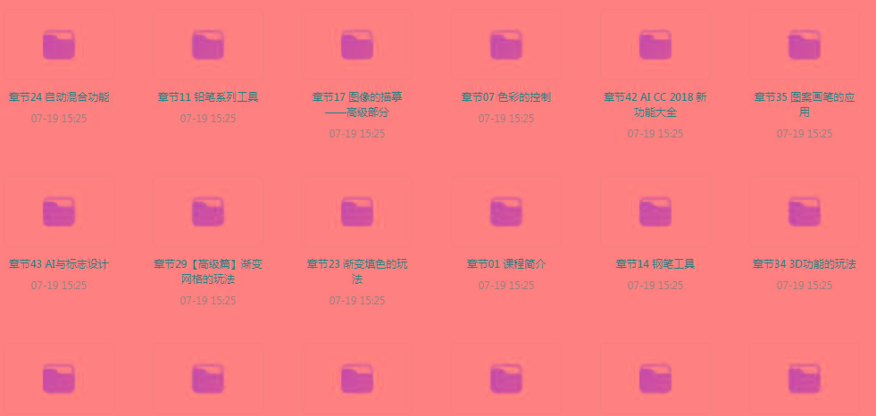 初级、中级、高级AI课程共研网创-网赚项目-副业赚钱-互联网创业-资源整合-共研赋能共研网创社