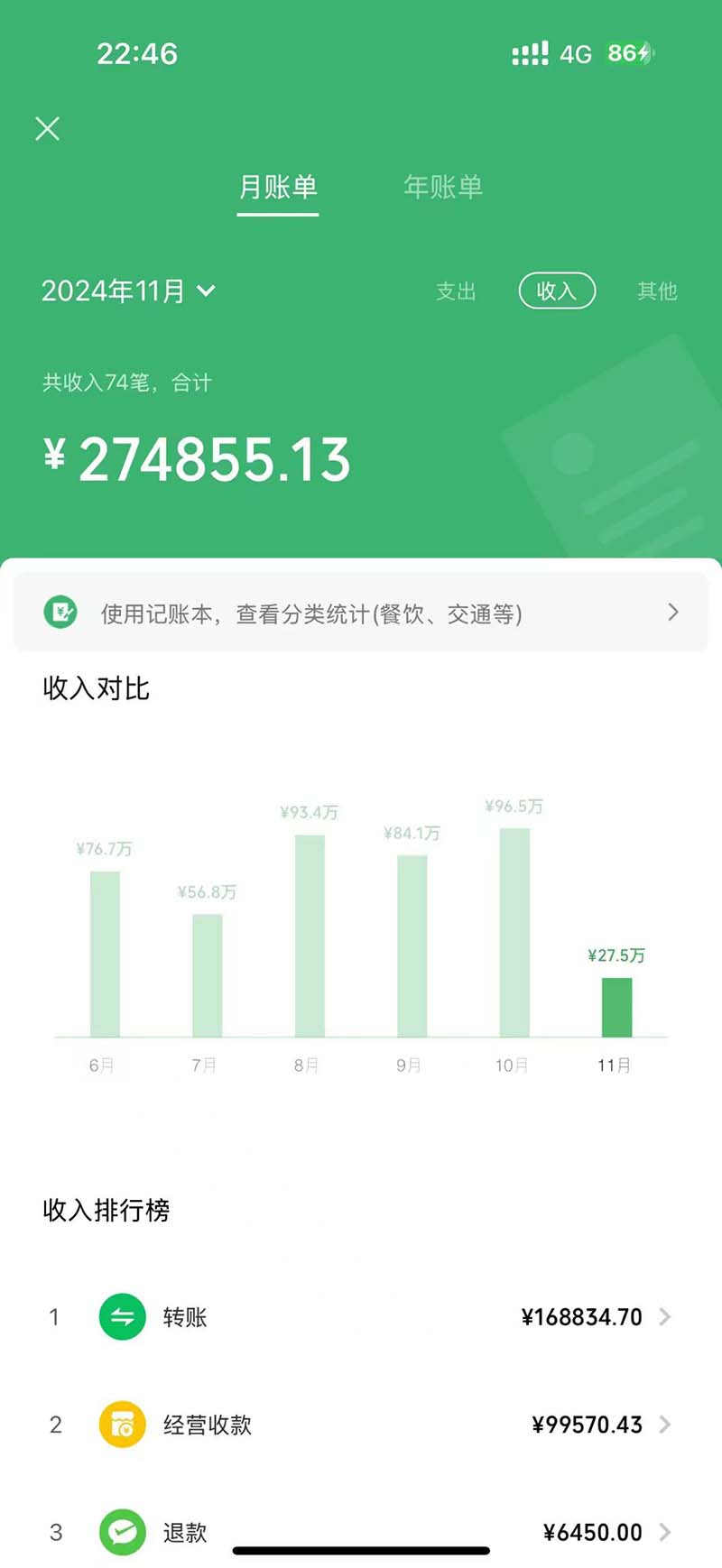 2024最后两个月如何通过”创业IP“卖项目年入”百万“,创业IP+最强引流… 2024最后两个月如何通过”创业IP“卖项目年入”百万“,创业IP+最强引流…
